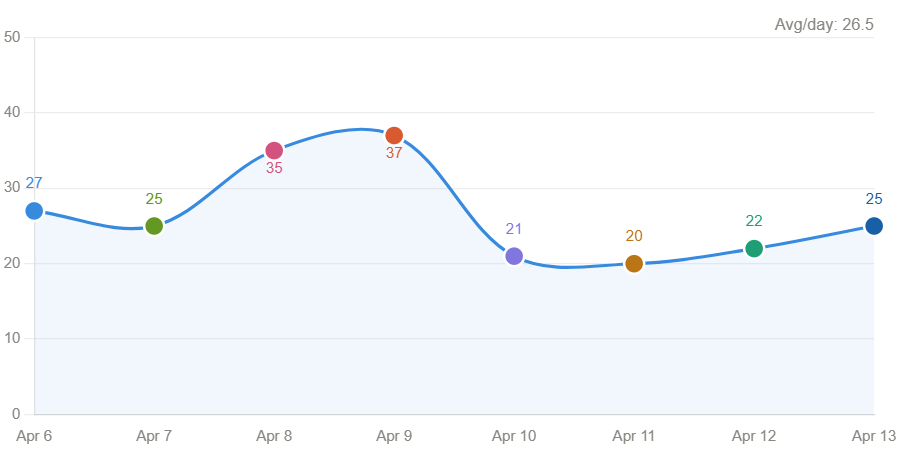 Amit Talk Stocks tweet media