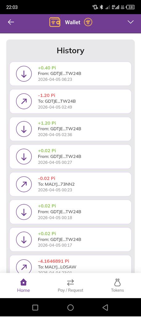 donestee86's tweet photo. @PiCoreTeam evening core team, I have been on tentative for about a year plus now migrations were made and am not. Validators rewards was sent to me and some transactions were made on my account and its not me. Please explain to me when you said the wallets are safe. https://t.co/bs73EKMaqH