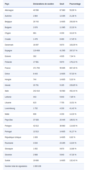 Taoufiq TAHANI tweet media