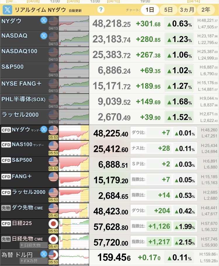 Tak@かぶどんどん🐞 tweet media