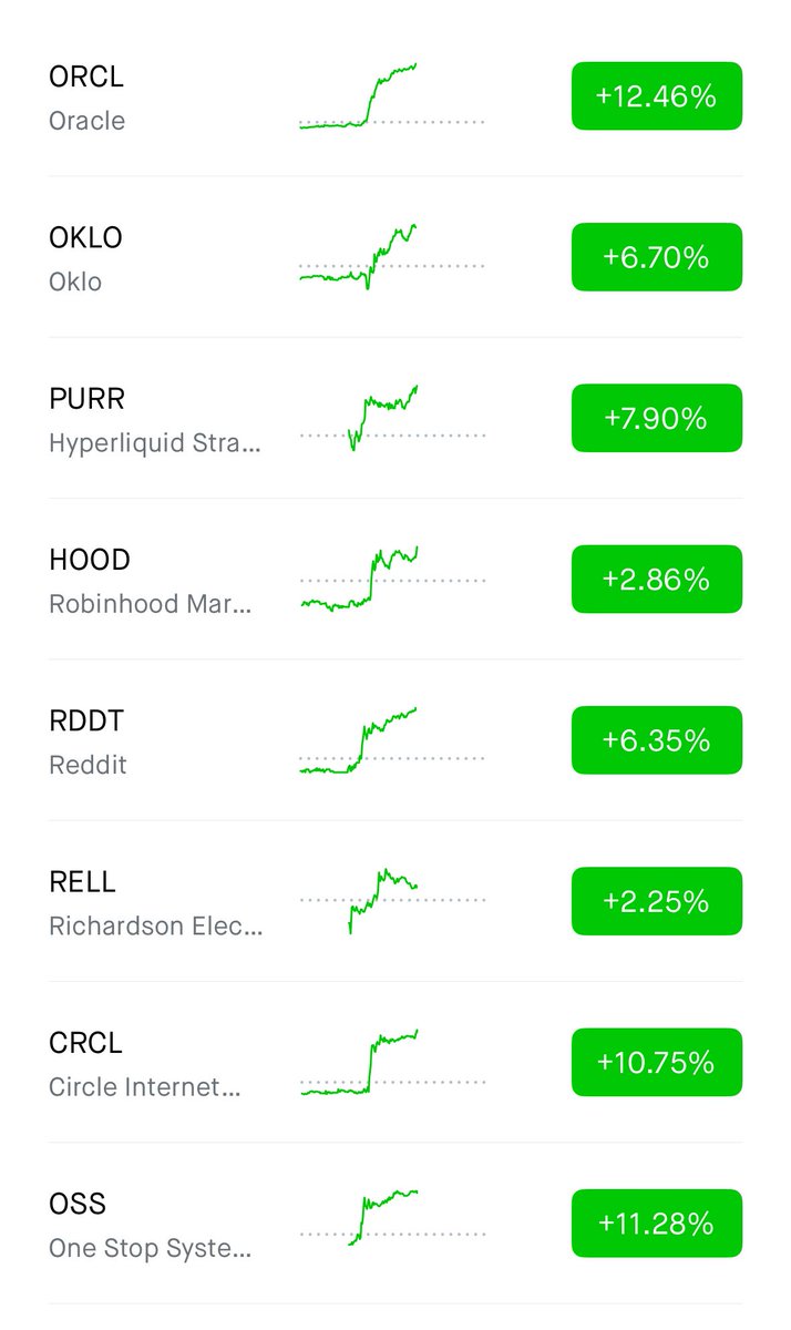 <a href="/NoLimitGains/">NoLimit</a> Just trust the process and enjoy the green