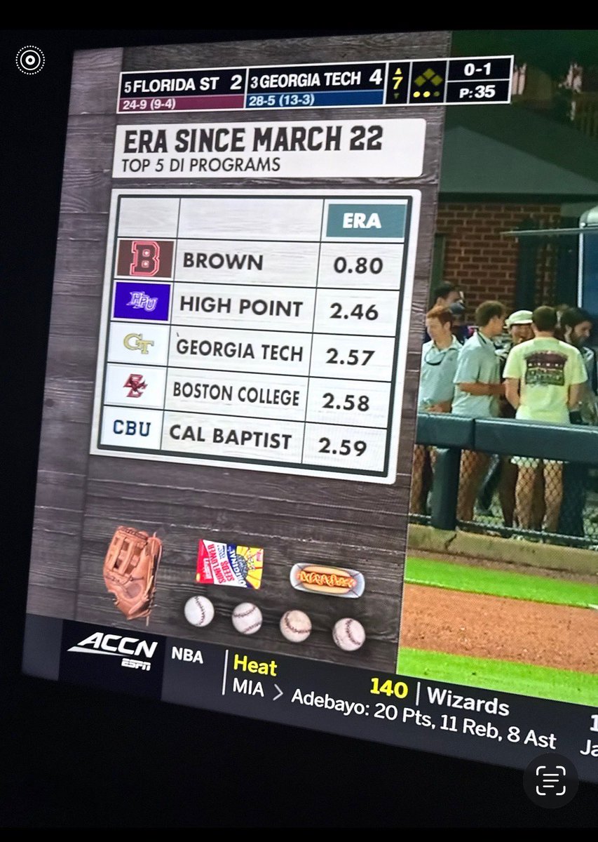 Brown Baseball tweet media