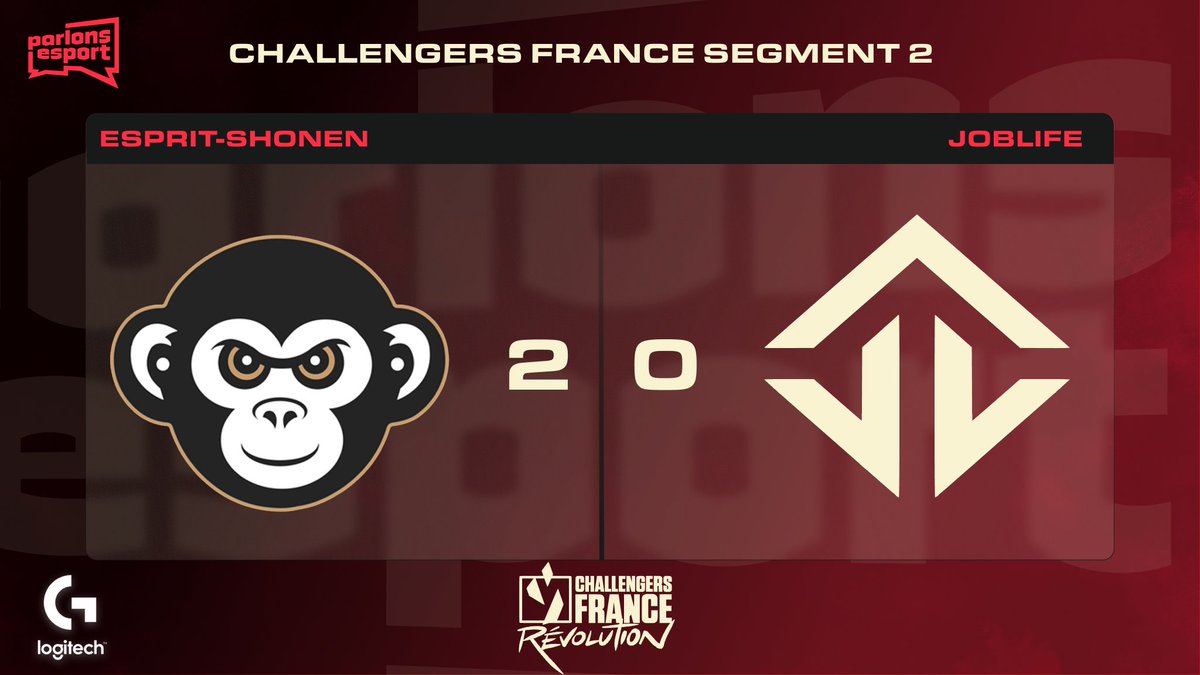 ParlonsValorant's tweet image. 🔴| VALORANT Challengers France – Segment 2

@Esprit_Shonen  s’impose 2-0 face à @JoblifeEsport  !

Mais qu’est-ce qui se passe chez Joblife… 👀

#ChallengersFrance #VALORANT #VCL