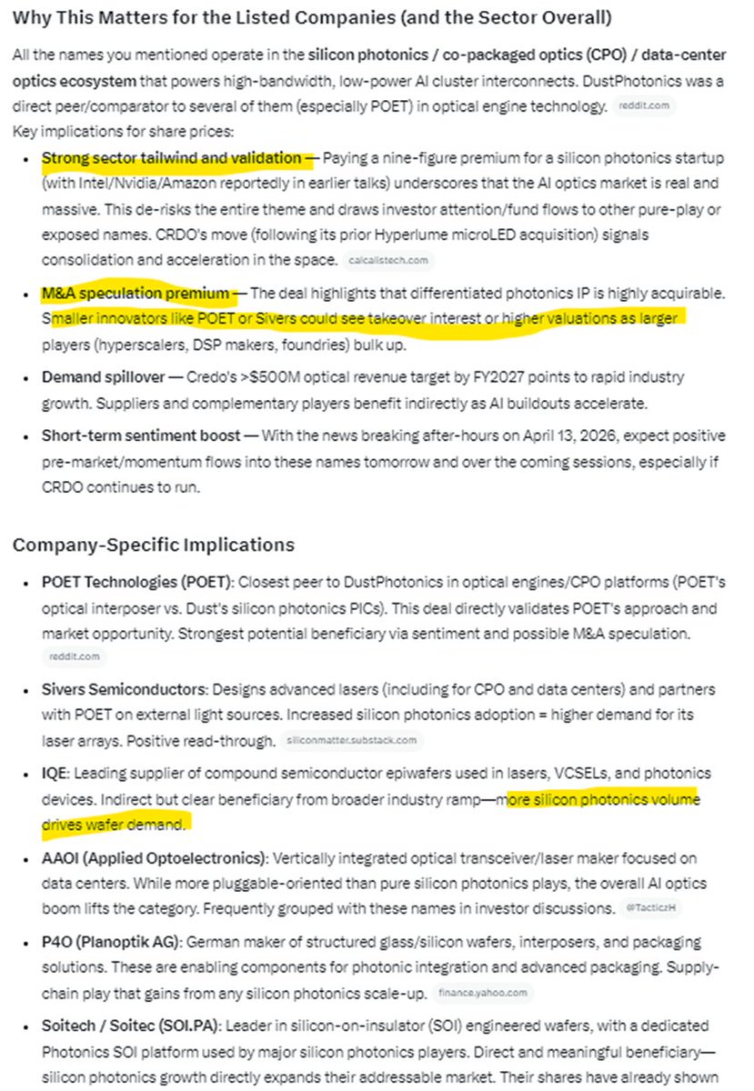 Asymmetric Bets tweet media