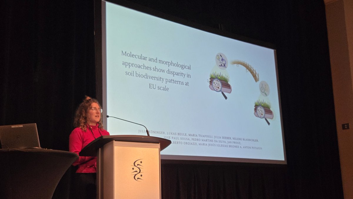 Global Soil Biodiversity Conference 2026 tweet media