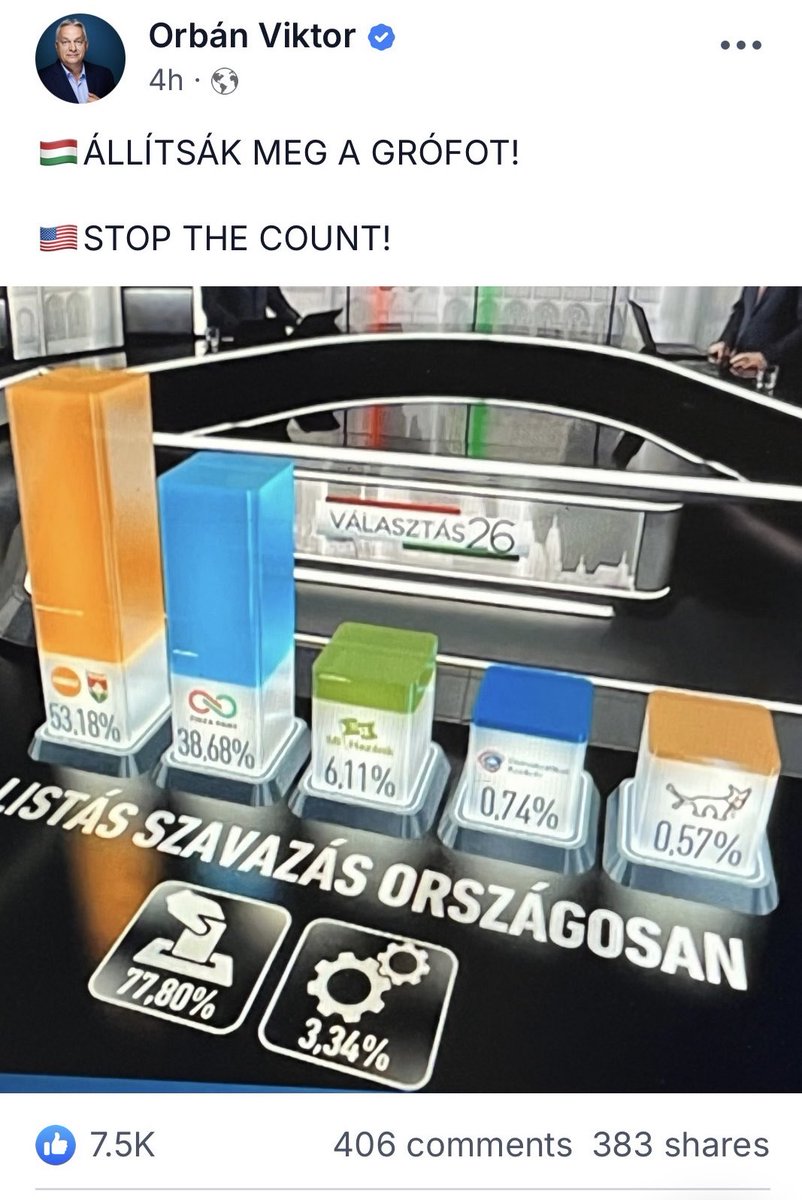 sting🇭🇺 tweet media