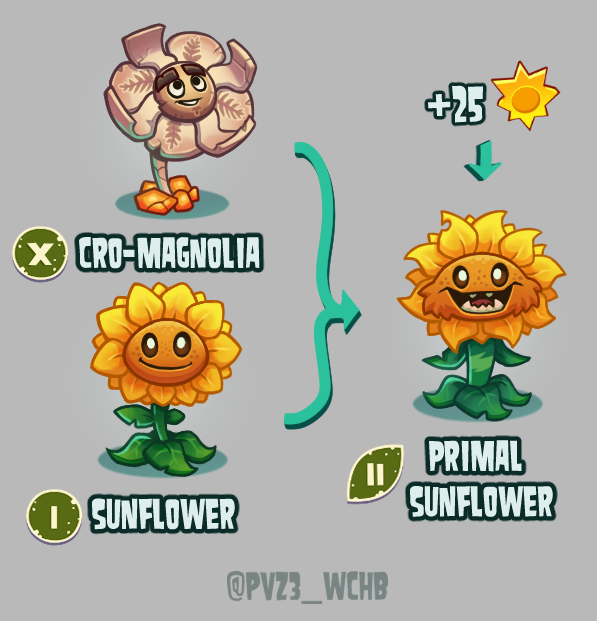 Drawing all PvZ 2 plants within the context of PvZ3E- PRIMAL