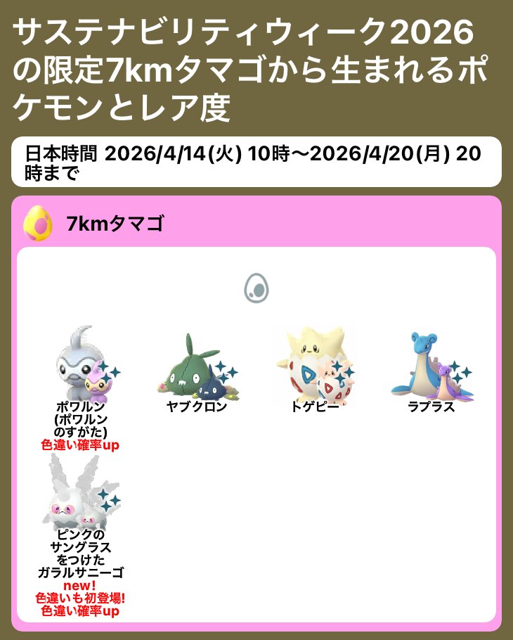 サステナビリティウィーク2026の限定7kmタマゴから生まれるポケモンと