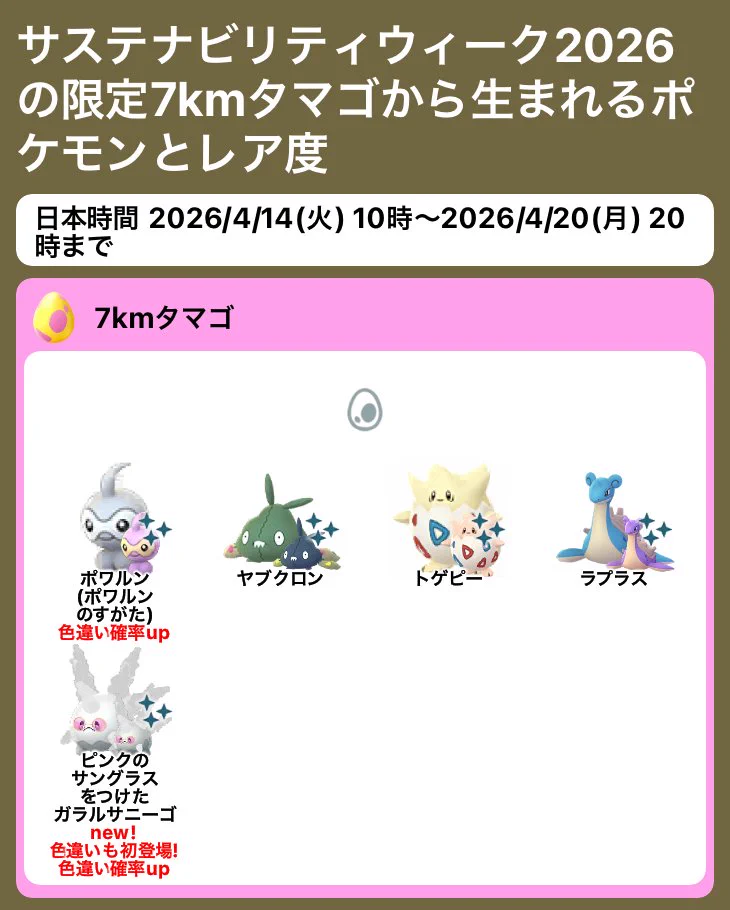 ポケモンGO攻略情報＠ポケマピ on X: 