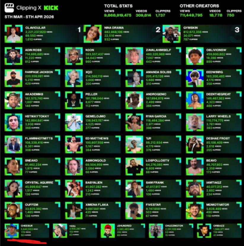 OsmanPop tweet media