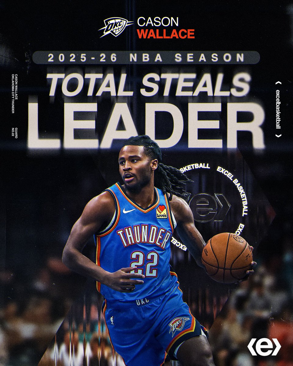 excel basketball tweet media