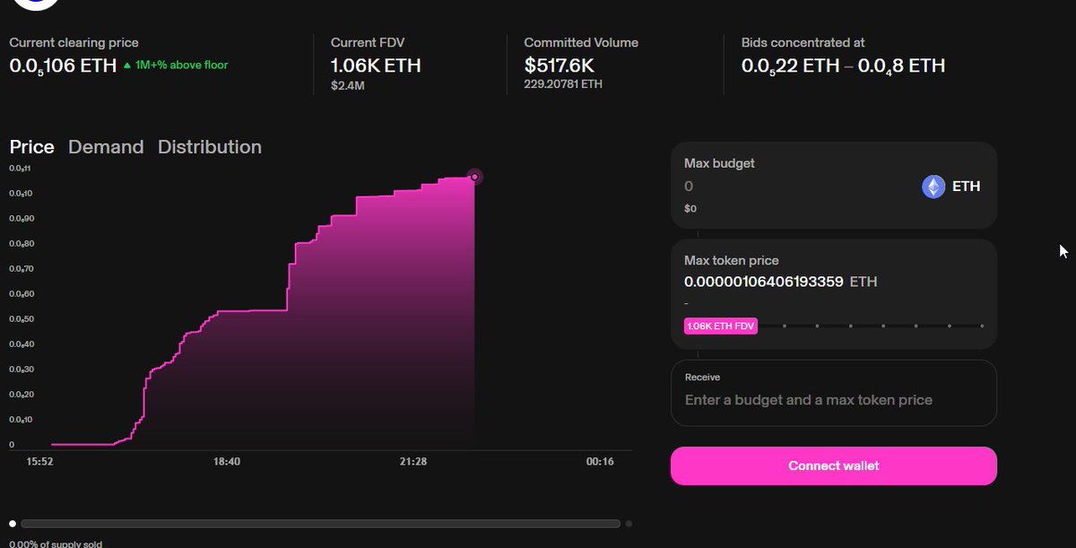 <a href="/octra/">octra</a> In 4 hour +10% OCT 
Join CCA octrasale.com