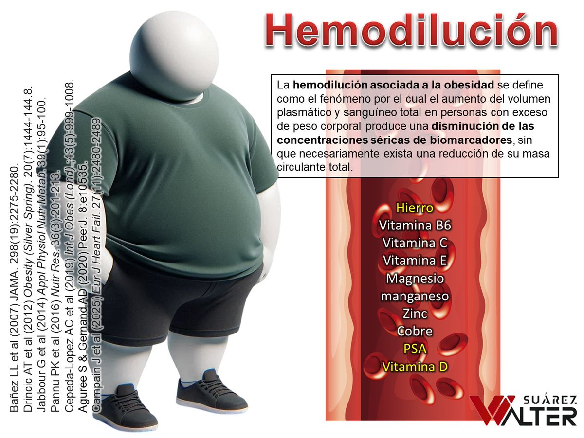 Walter Suárez Carmona tweet media