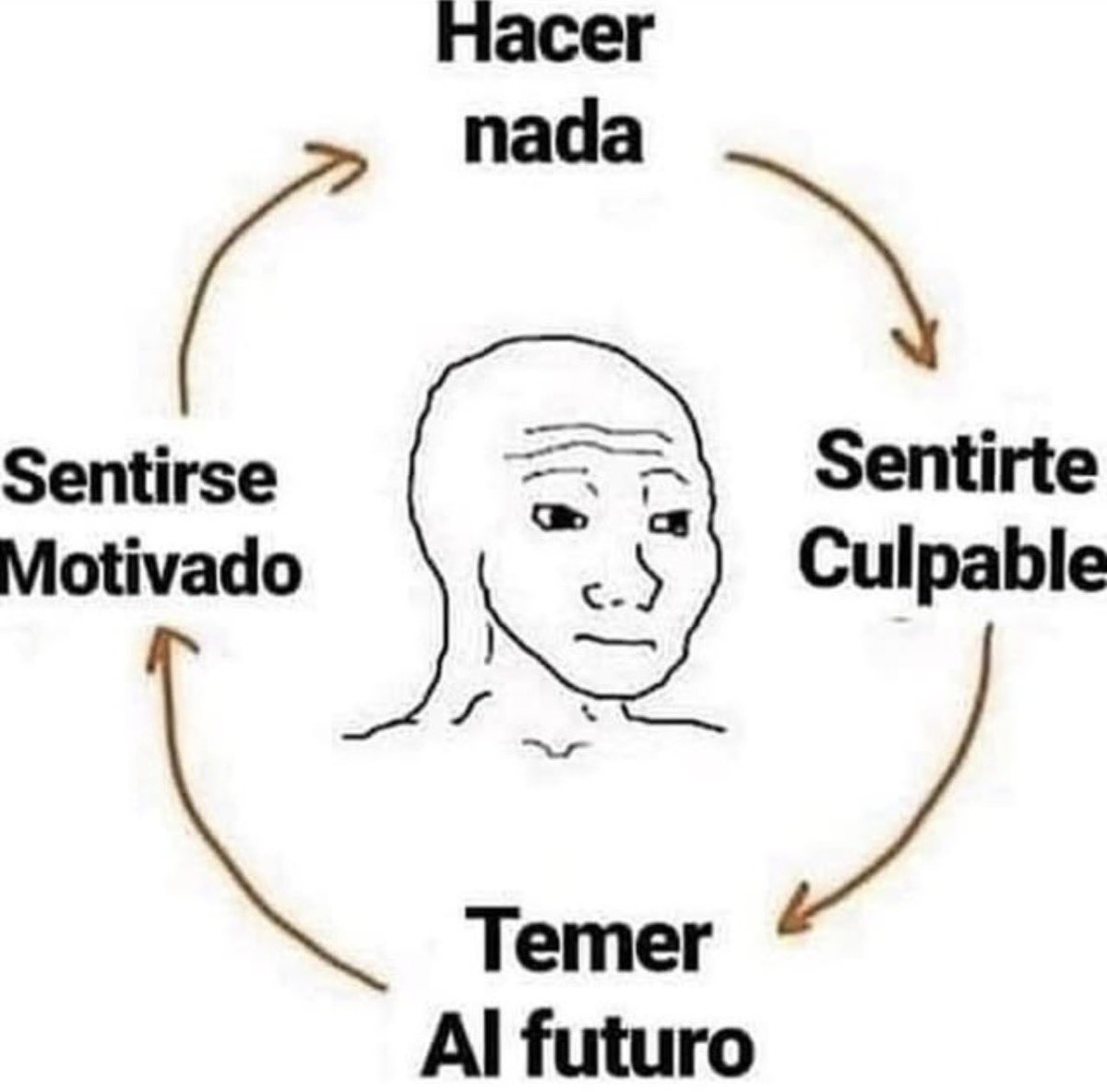 Imágenes para enviar y decir "nosotros" tweet media