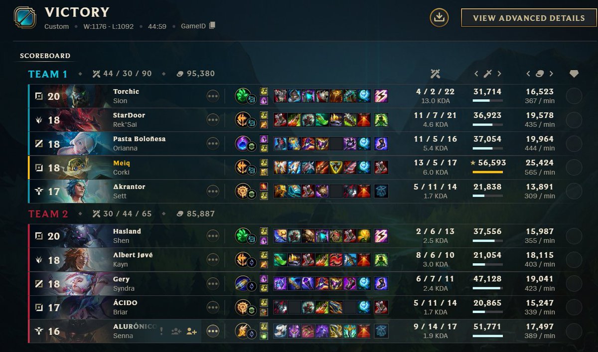 Akrantor tweet media