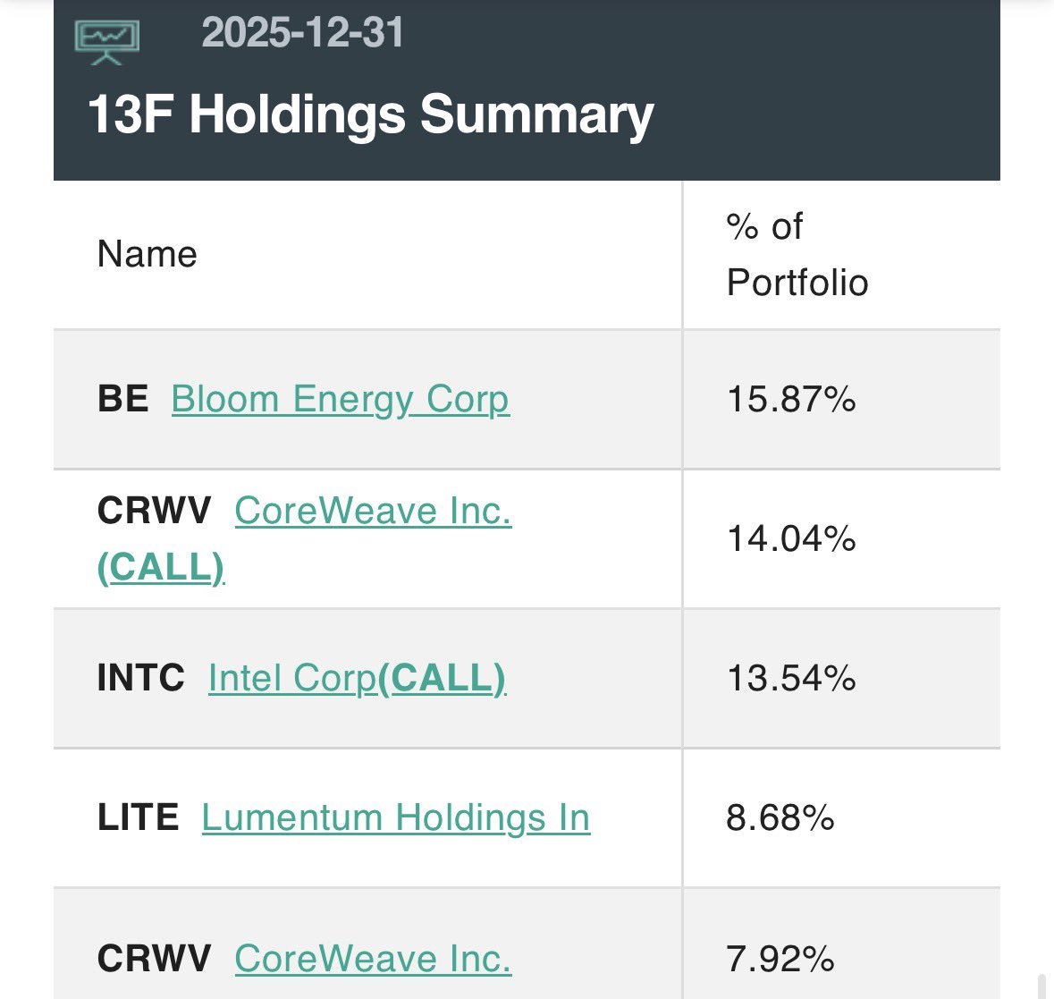 Sam Badawi tweet media