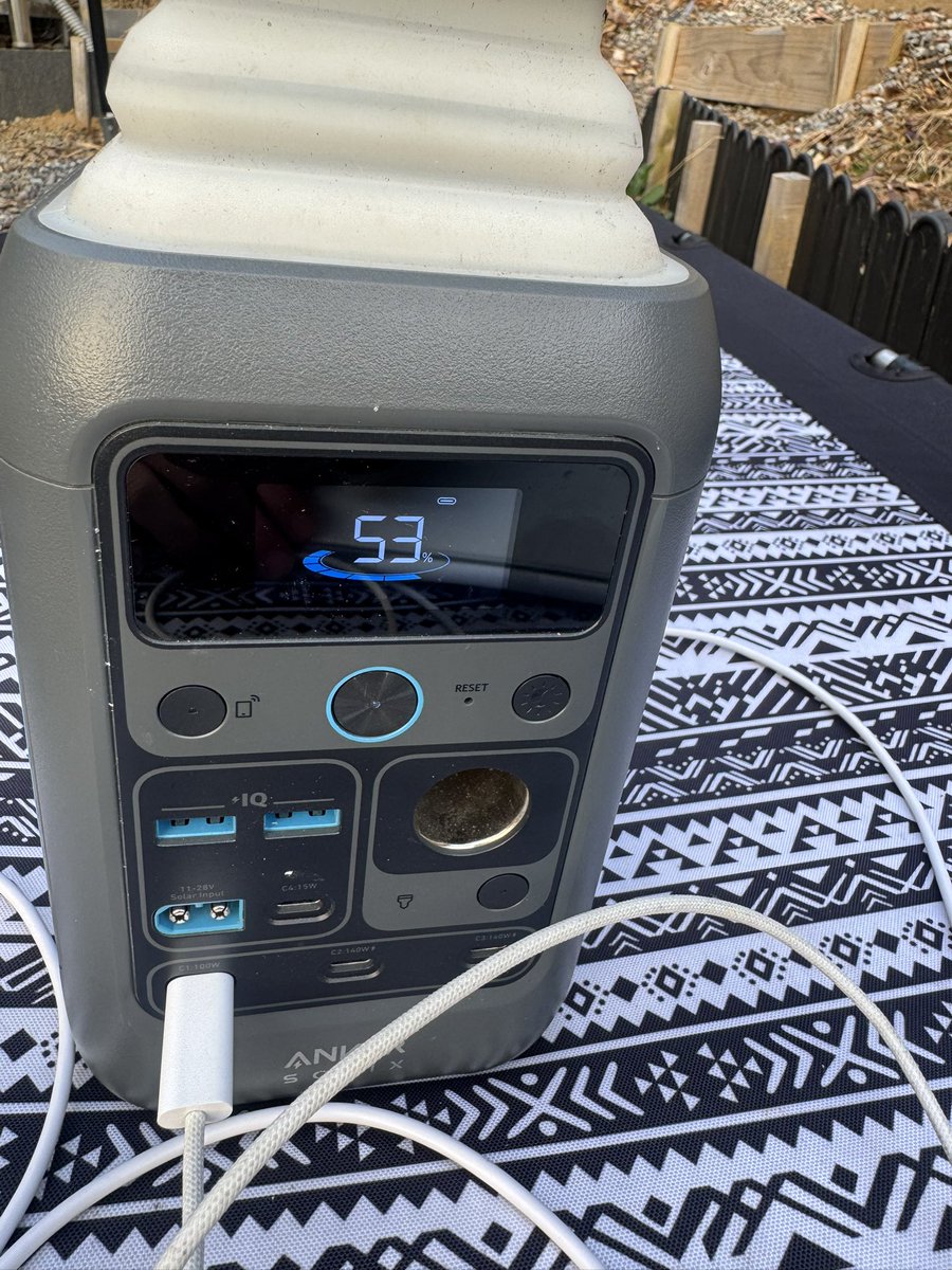 Az Rainy Camp ☔雨女Camper @最近はティラノ🦖活動多め… tweet media