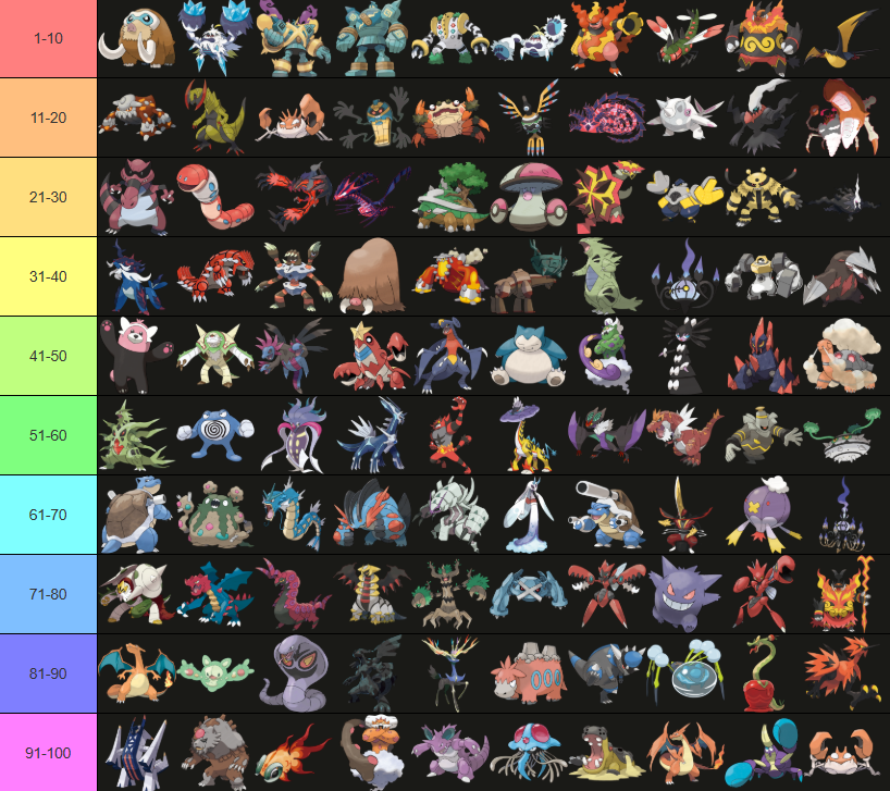 Cora! 💣🐊🍉 tweet media