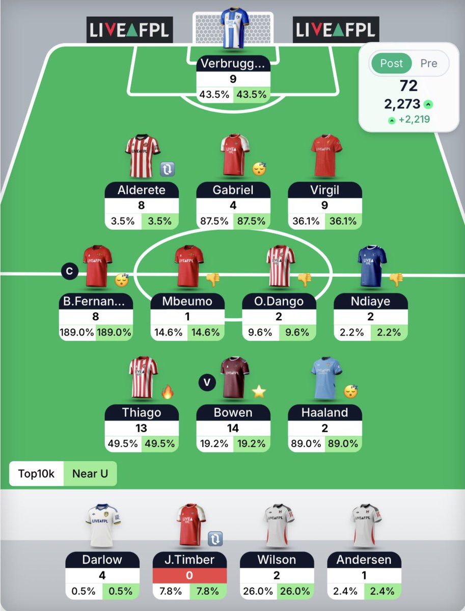 FPL Johnson tweet media