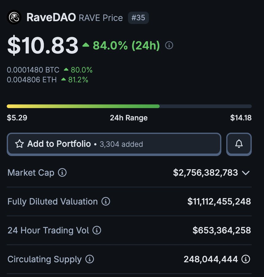IcoBeast.eth🦇🔊 tweet media