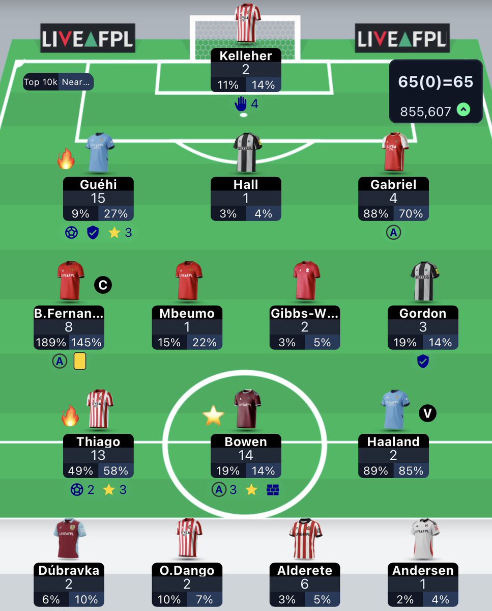 FplElmarco's tweet photo. 65 points all out.
🌏 856k

FH is now active — might have to lean towards a triple City attack with O’Reilly flagged.

#FPL #FPLCommunity https://t.co/8CKchnuSpL