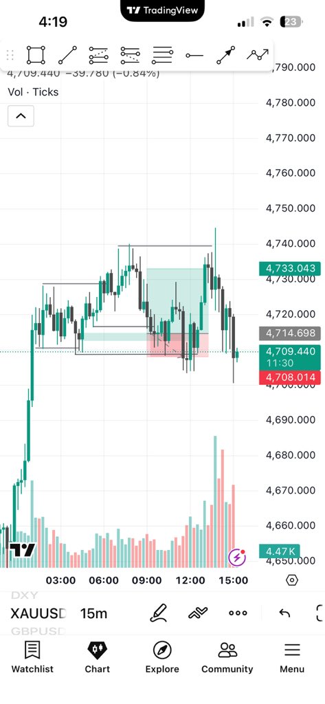 StrongAce💪 tweet media