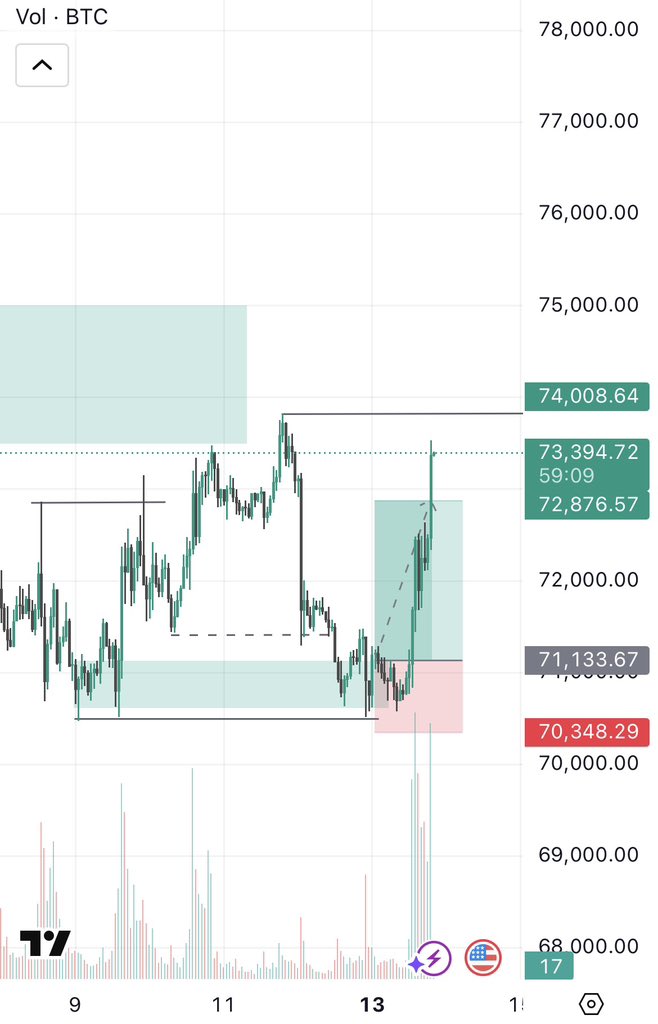 StrongAce💪 tweet media