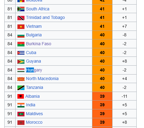 The Foe'd 🇵🇱 Хай живе, живе вільна Україна 🇺🇦 tweet media