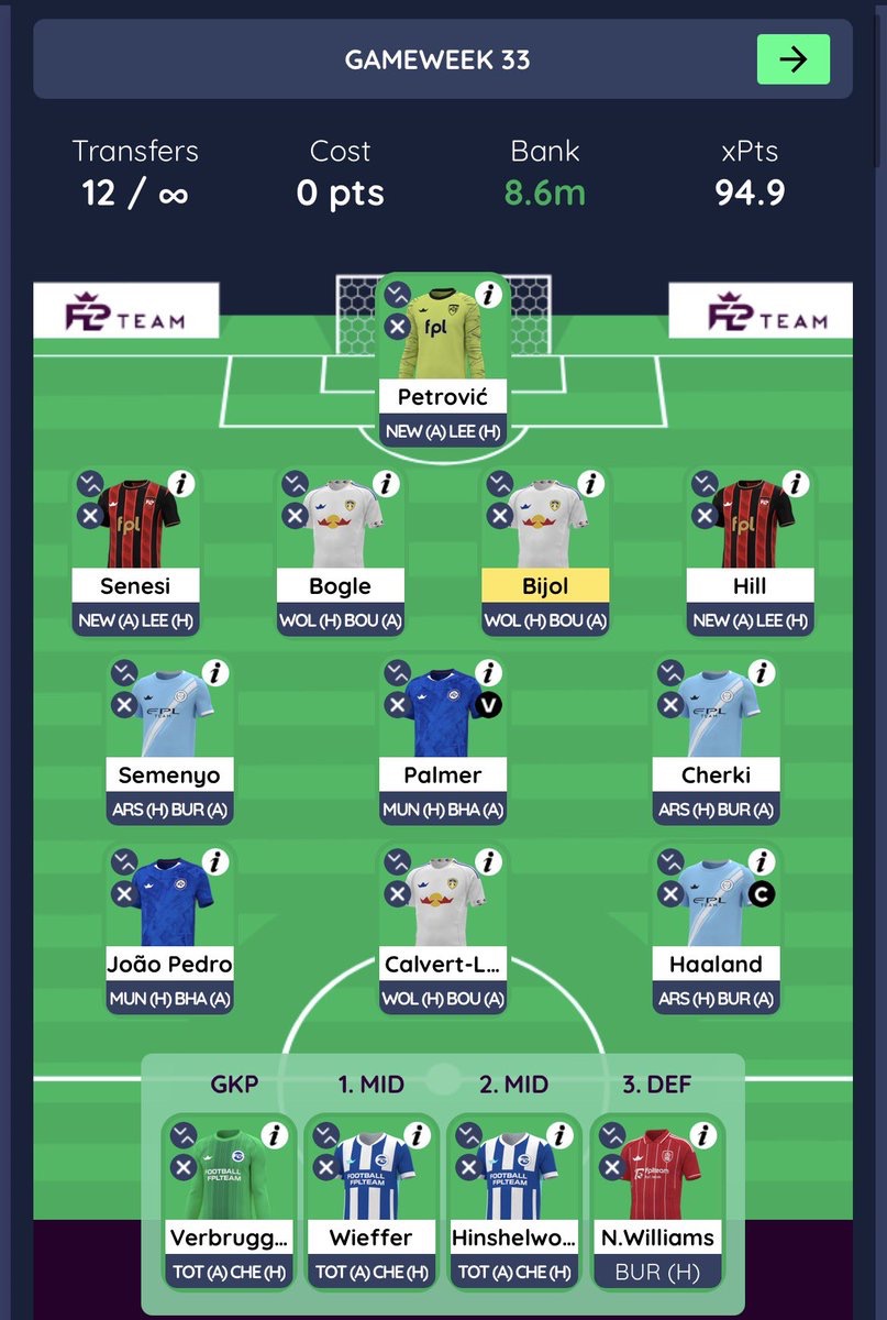 Steady FPL tweet media