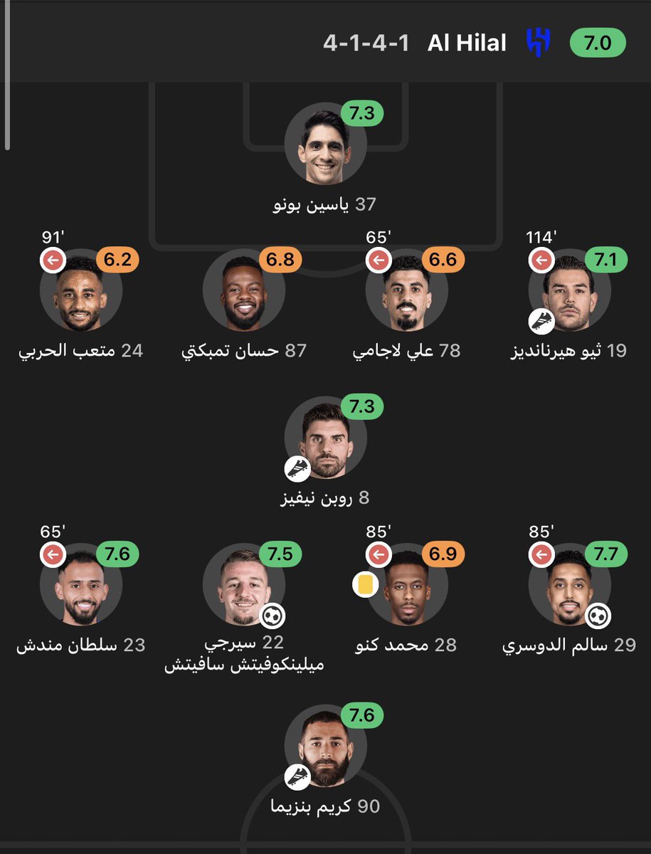 AMR✨⚽️ tweet media