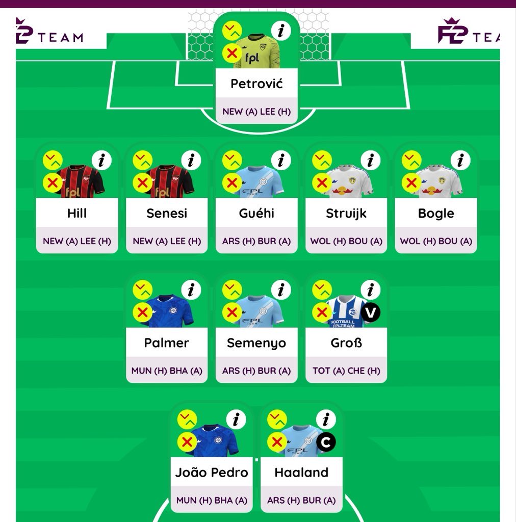⭐️ FPL Marcello ⭐️ tweet media