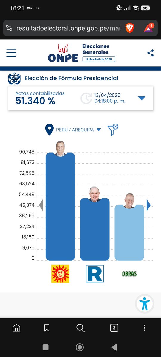 Mauricio J. 🌟 tweet media