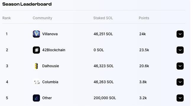 SharkPool tweet media