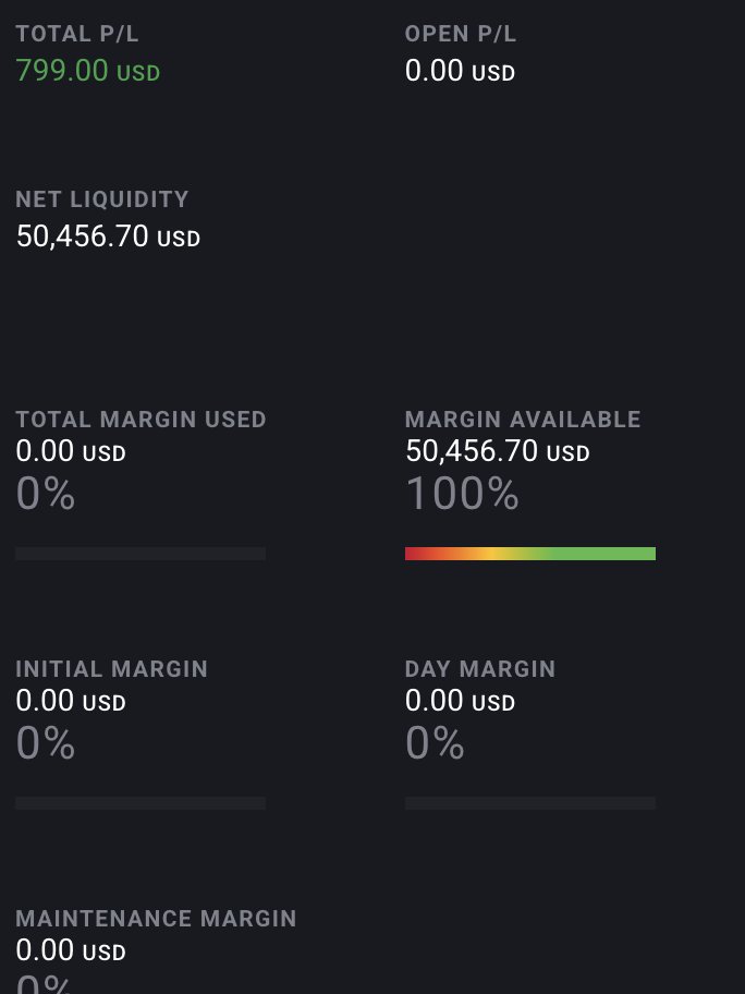 letstradelive's tweet photo. clean trading day with +800$, finally getting this account out of drawdown
all done live on the tradovate screen with entries and exits
@TradovateProp @ApexTradeFund https://t.co/ck4TXFfCT2