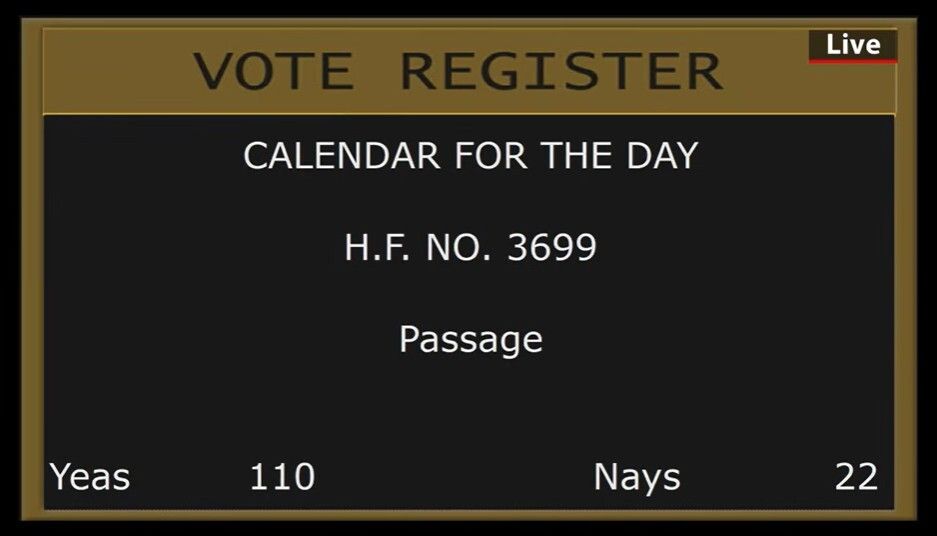 MNHouseInfo's tweet image. #mnhouse votes 110-22 to pass HF3699, which would require a new state park license plate to celebrate the North Shore and the Lake Superior agate. It now goes to the Senate. 

#mnleg