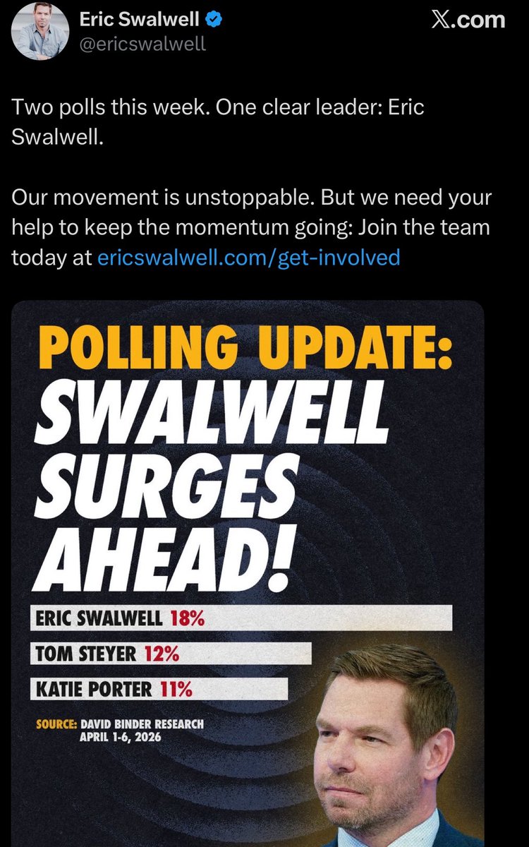 Bad Electoral Takes 🇺🇦 tweet media