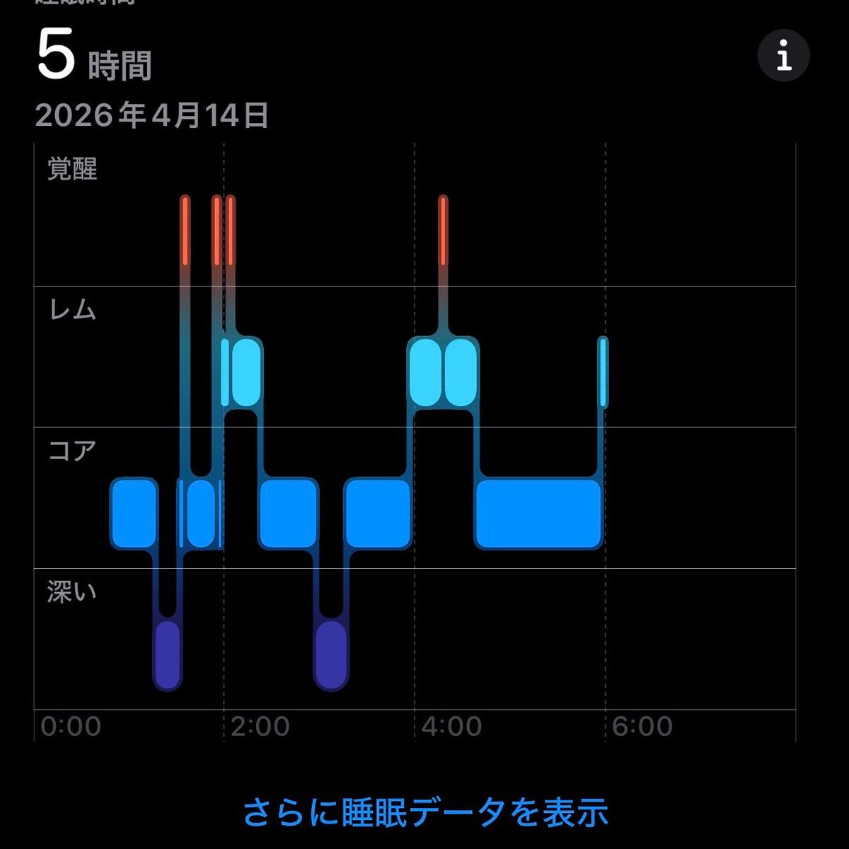 てち tweet media