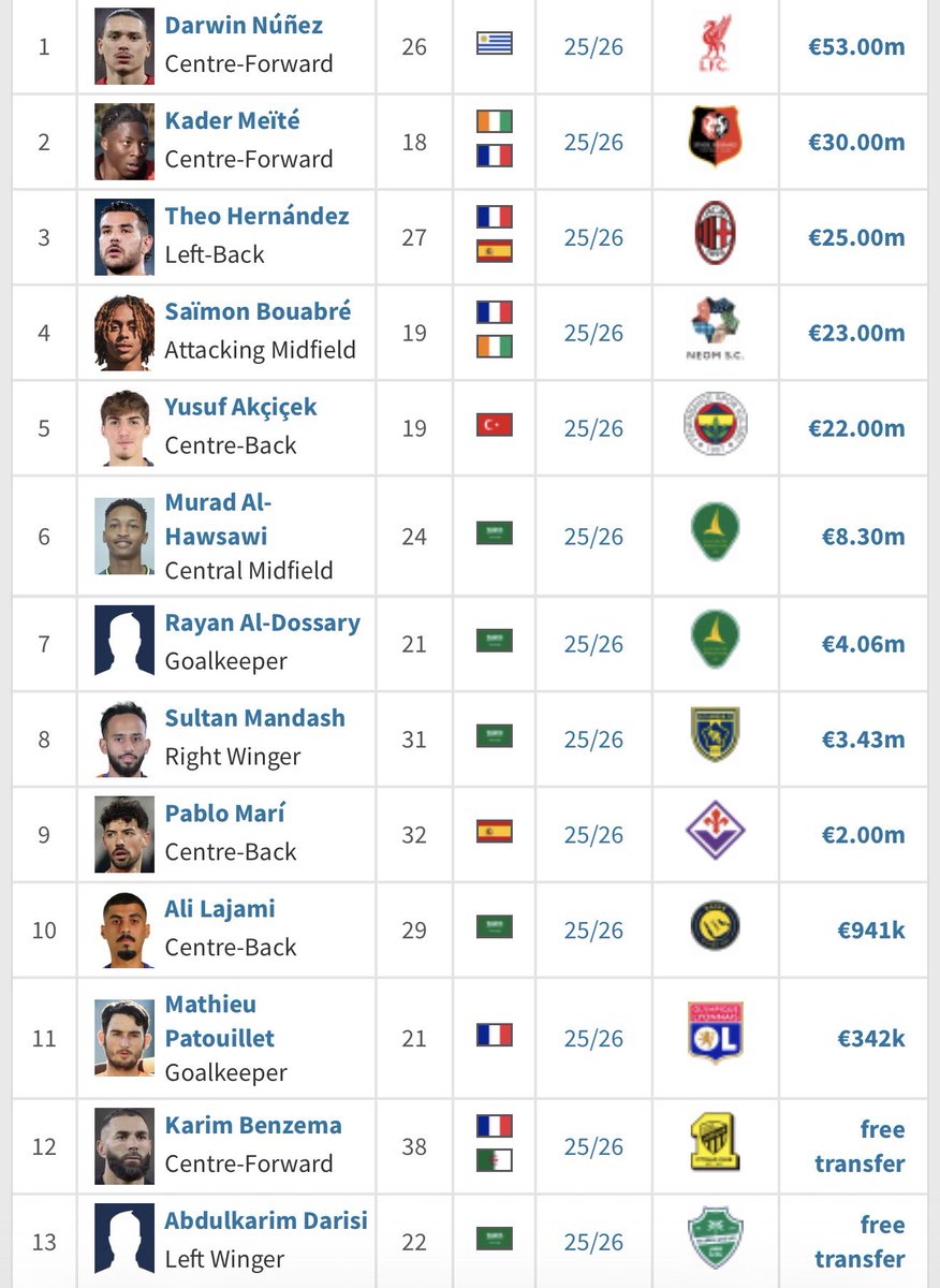 خالد الزهراني tweet media