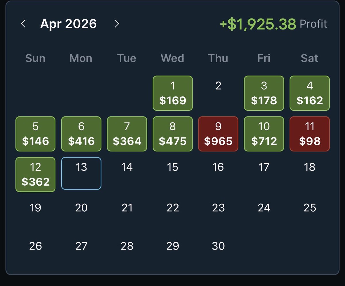 +$362 yesterday off Oddjam EV+ tools. 
Arbitrage has been slow with NBA closing, let’s see what magic I can make happen with EV+