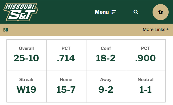 D2 Baseball tweet media