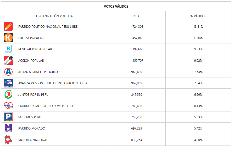 STAY BP ⁹ʸᵉᵃʳˢ ʷ ᴮᴾ tweet media