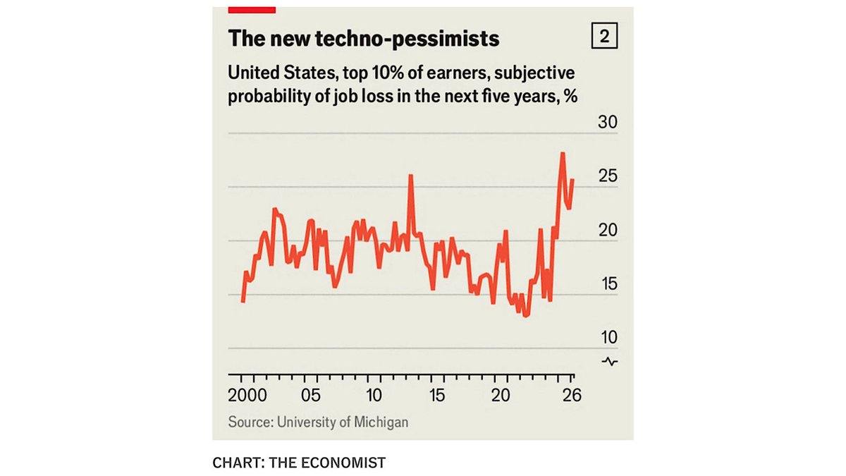 Mo Hossain tweet media