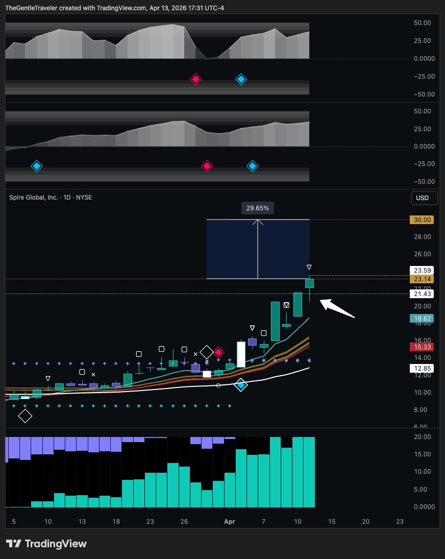TheGentleTraveler tweet media