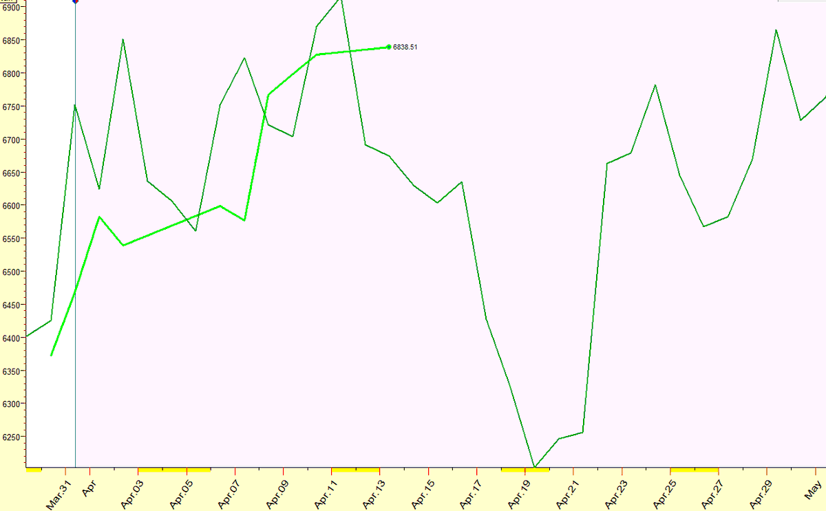 Nicholas D. Savino tweet media