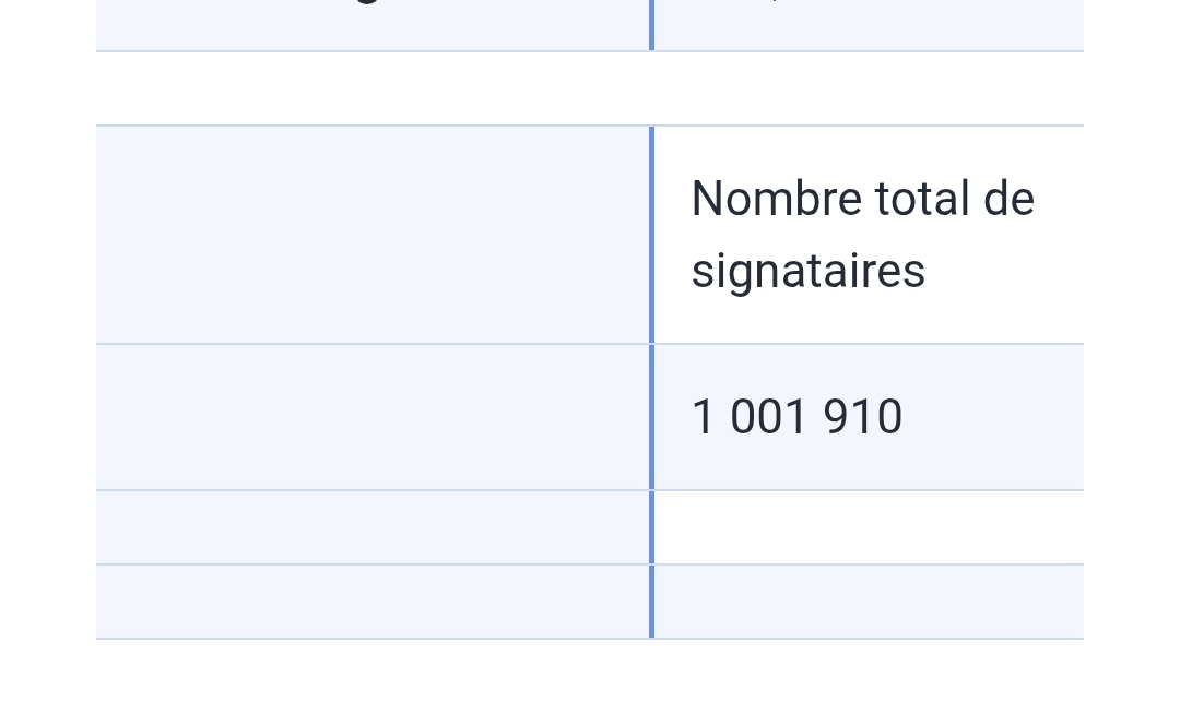 KadoKero 🇫🇷🇵🇸🇳🇨 🇱🇧🇨🇩🇸🇩 🇨🇺🐺🐢 tweet media