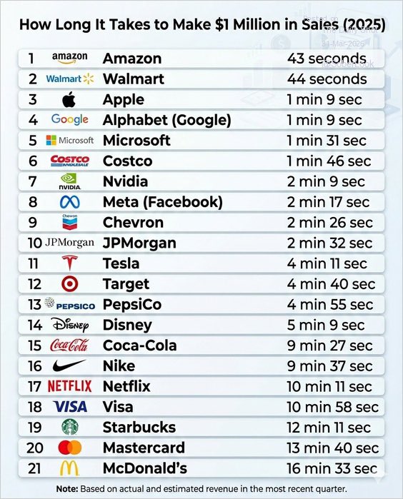 Dividend Talks on YouTube tweet media