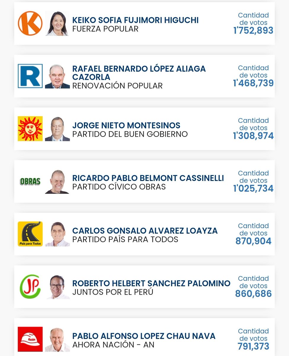 Derechistas con cero IQ tweet media