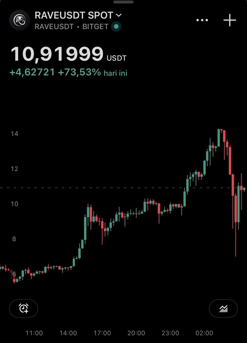 Domba.Eth tweet media