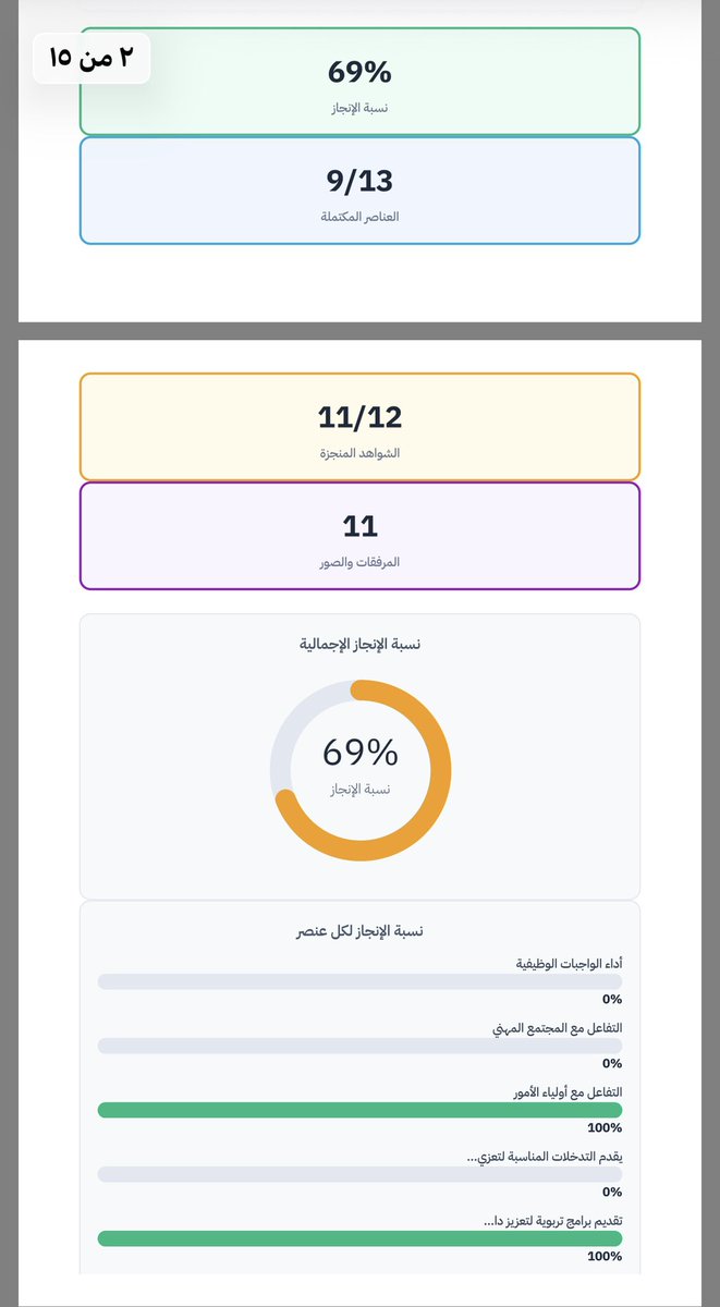 موقع الصدى tweet media