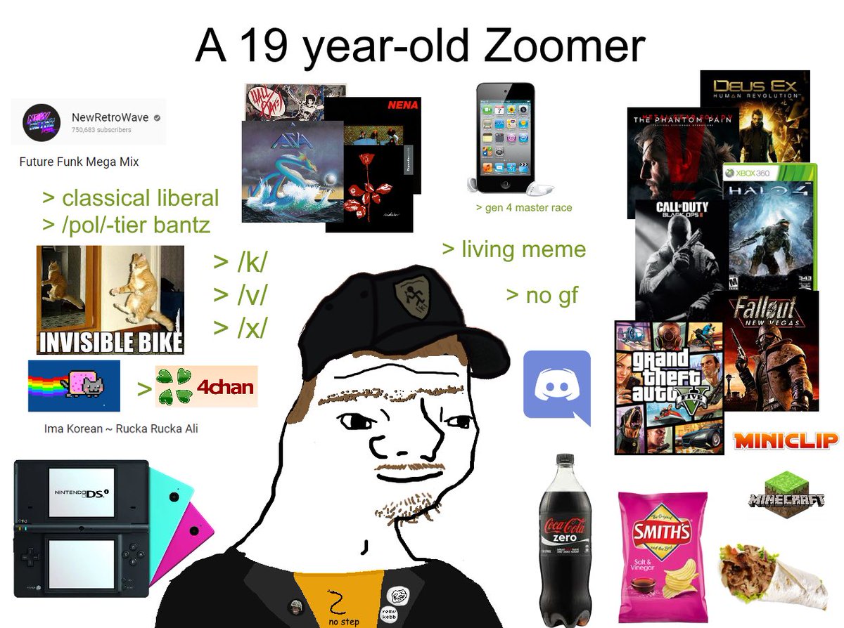 jankiestt's tweet photo. we on a rise $zoomer https://t.co/mG9PKuFUpz